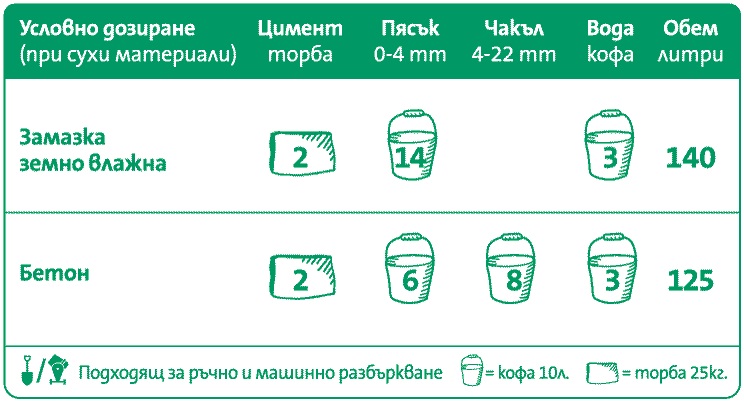 eco tabl eco tabl